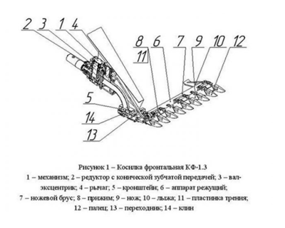 Режущий аппарат косилки КСФ-2.1 (КС-Ф-2.1, КС-2.1) Шумахер